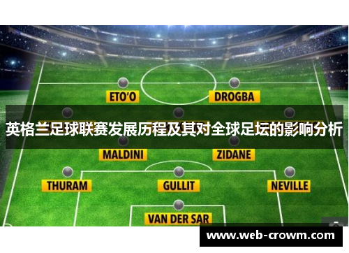 英格兰足球联赛发展历程及其对全球足坛的影响分析